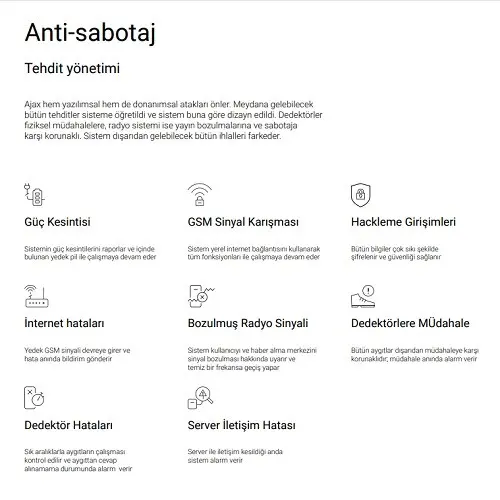 AJAX Starter Hub Kit Plus Kablosuz Alarm Seti Keypad Yok Set görseli 2