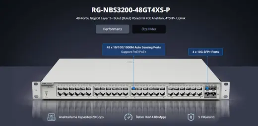 RUIJIE 48port 370w PoE 4-SFP+ 10GE Gigabit Yönetilebilir Switch RG-NBS3200-48GT4XS-P görseli 4