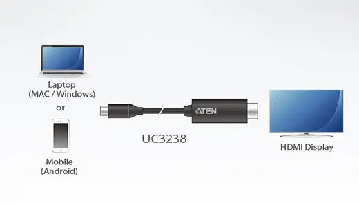 ATEN ATEN-UC3238 2.7M USB-C to 4K HDMI Converter görseli 7