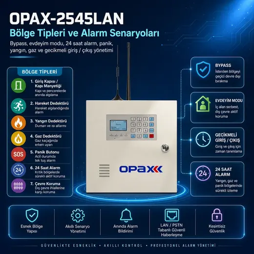OPAX-2545LAN BGR-10 Kablolu Sirenli Akülü LAN/PSTN Ev ve İşyeri Alarm Seti görseli 6