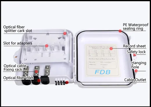 Hibrit Fiber Optik Dağıtım Kutusu - 8 Core alternatif görünüm
