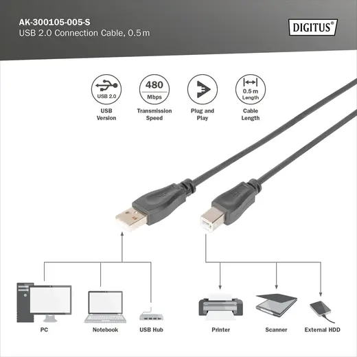 DIGITUS AK-300105-005-S USB 2.0 Bağlantı Kablosu, USB A Erkek - USB B Erkek B, 0.5 metre, AWG 28, USB 2.0 uyumlu, UL alternatif görünüm