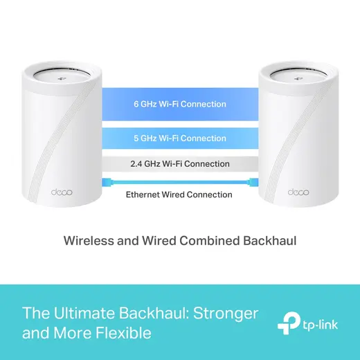 TP-LINK DECO BE65 WIFI7 BE9300 Mesh Router 2'li paket görseli 3