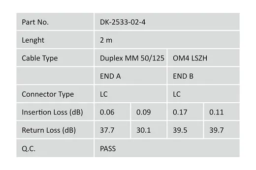 Digitus Fiber Optik Multimode Pembe (2m) görseli 3
