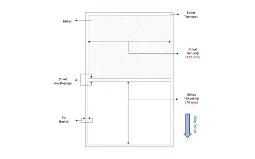 Termal Etiket 100mm X 76mm 1li görseli 3