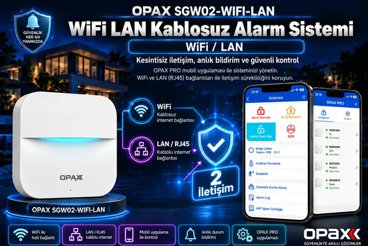 OPAX SGW02-WIFI-LAN WiFi LAN Kablosuz Alarm Sistemi görseli 5