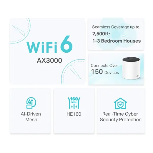 TP-LINK DECO X55 WIFI6 AX3000 Mesh Router görseli 6