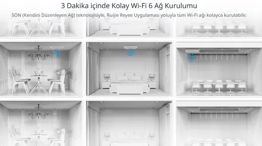 RUIJIE REYEE RG-RAP2260(G) AX1800 Dual Band Kurumsal Access Point PoE (Adaptör Yok)