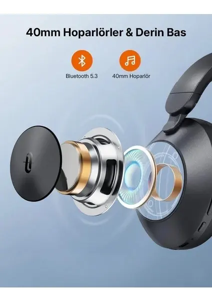 TAOTRONICS TT-BH1119 Aktif Gürültü Engelleyici Kulak Üstü Kulaklık görseli 1