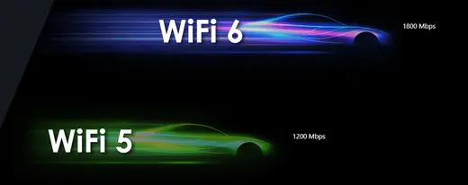 MSI AX1800 WIFI6 Kablosuz Usb Adaptör görseli 6