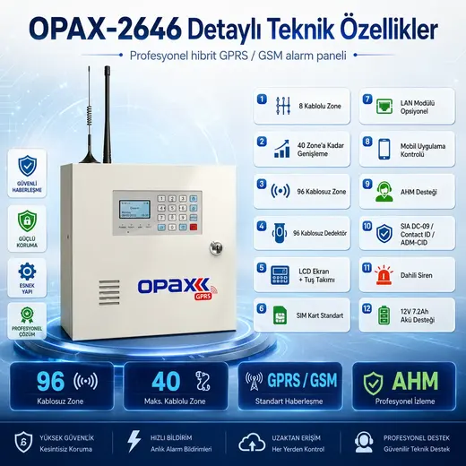 OPAX-2646-4G Kablolu ve Kablosuz GPRS/GSM/4G Alarm Paneli görseli 8