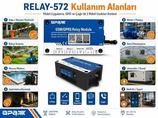 OPAX RELAY-572 Mobil Uygulamalı Telefonla Kapı ve Bariyer Açma Modülü görseli 8