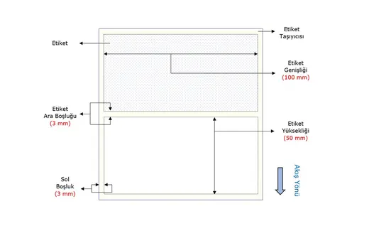 Vellum Etiket 100mm X 50mm 1 li 📣 𝗪𝗮𝘅 𝗥𝗶𝗯𝗼𝗻 𝗴𝗲𝗿𝗲𝗸𝗶𝗿 görseli 3