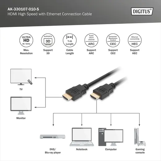DIGITUS AK-330107-010-S HDMI High Speed with Ethernet connection cable, HDMI High Speed Connection Cable, Type A M/M görseli 4