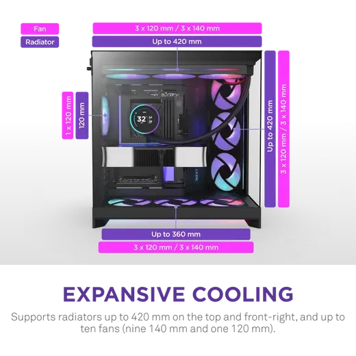 NZXT H9 FLOW RGB 2025 CM-H92FB-P1 Dual-Chamber EATX PC Kasası görseli 6