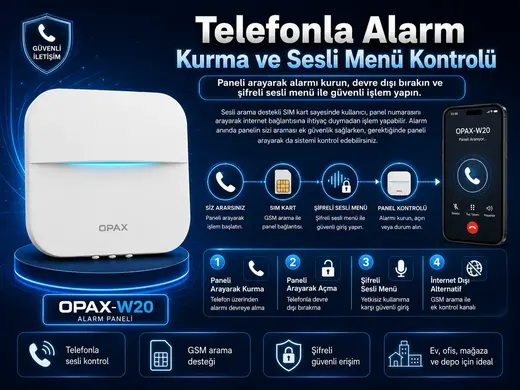 OPAX-W20-S GPRS/GSM/WiFi Kablosuz Alarm Sistemi görseli 6