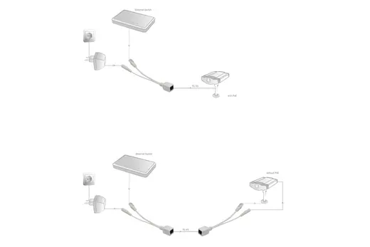 DIGITUS DN-95001 Power over UTP Splitter Kablosu görseli 3