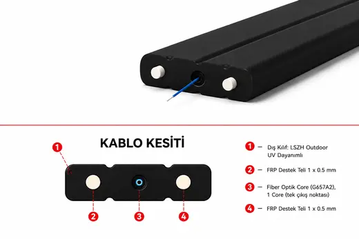 OBK 1x1 SM 1 CORE G657 LSZH - DROP FIBER / 2000 METRE - 2x0.5FRP