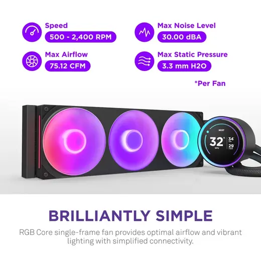 NZXT 360MM LCD KRAKEN ELITE 360 RGB v2 RL-KR36E-B2 AM5-1851p Sıvı Soğutmalı İşlemci Fanı görseli 5