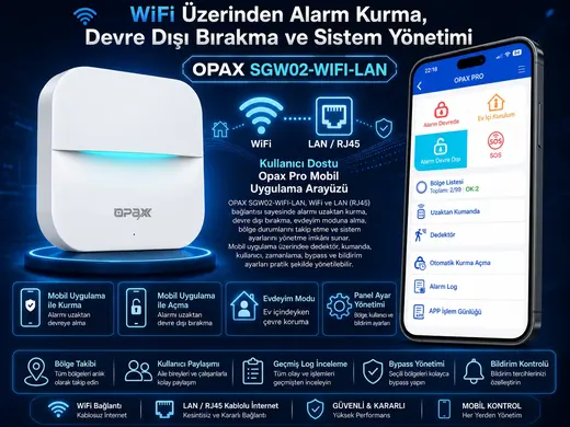 OPAX SGW02-WIFI-LAN WiFi LAN Kablosuz Alarm Sistemi görseli 7