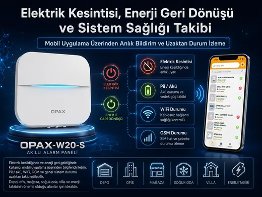 OPAX-W20-BEYAZ+BGR-09 GPRS I WİFİ & BGR-09 KABLOSUZ SİRENLİ ALARM SİSTEMİ (1 YIL AHM ÜCRETSİZ) görseli 8