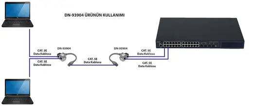 DIGITUS DN-93904 CAT. 5E Patch Kablo Adaptörü, Zırhlı/Shielded, 2 x RJ45 Dişi 1 x RJ45 Erkek, Kablo mesafesi 0.19 metre görseli 3