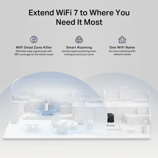 TP-LINK RE235BE WIFI7 BE3600 Çift Bant Menzil Genişletici Priz Tip görseli 7
