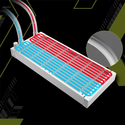 MSI 240mm MAG CORELIQUID E240 WHITE ARGB AM5-1851p Sıvı Soğutmalı İşlemci Fanı Beyaz görseli 2