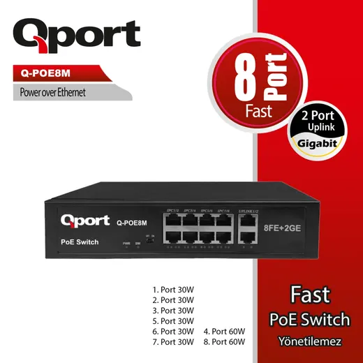 Qport Q-POE8M 8 Port 10/100 2 Port 10/100/1000 Uplink POE Switch