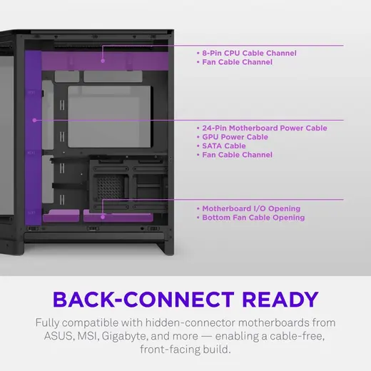 NZXT H6 RGB+ CC-H62FB-P1 Dual-Chamber Gaming Mid-Tower PC Kasası görseli 1