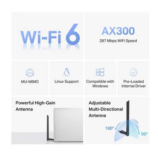 TP-Link Mercusys MA14H AX300 High Gain Wi-Fi 6 USB Adapter görseli 4