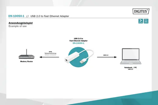 DIGITUS DN-10050-1 USB 2.0 Fast Ethernet Adaptörü, 1 x 10/100 RJ45 Dişi, USB-A Erkek görseli 3