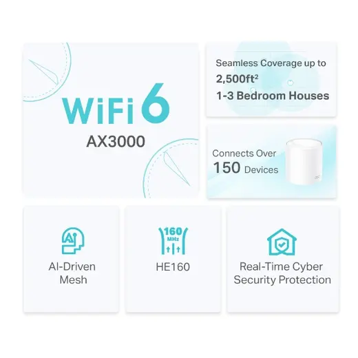 TP-LINK DECO X50 Wıfı6 AX3000 Dual Band Router görseli 3