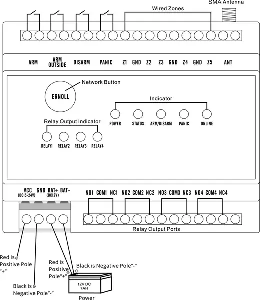 OPAX-RM240 868 MHz Kablosuz I/O Röle Modülü görseli 3