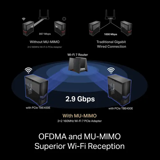 TP-LINK ARCHER TBE400E WIFI7 BE6500 Bluetooth 5.4 PCIe Kablosuz Ağ Adaptörü görseli 3