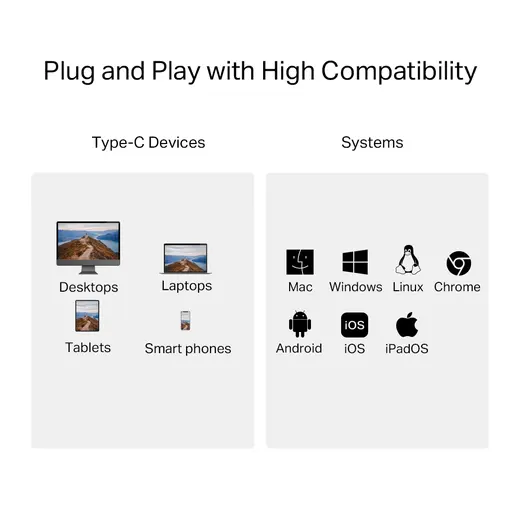 TP-LINK UA440C USB Type-C Çoklu Kart Okuyucu Adaptör görseli 4