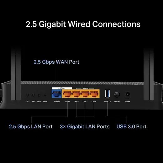 TP-LINK ARCHER BE230 WIFI7 BE3600 Dual Band Router görseli 4