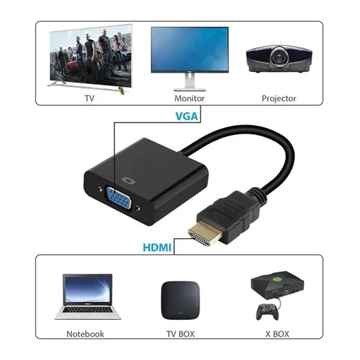 CODEGEN CDG-CNV31 0.15metre HDMI-VGA (D) Görüntü Adaptörü Siyah görseli 1