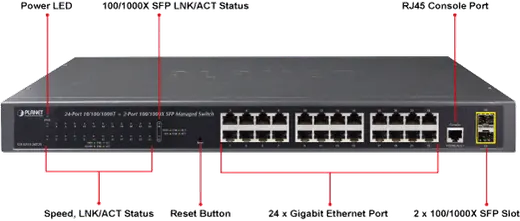 PLANET PL-GS-4210-24T2S Yönetilebilir Gigabit Switch (Managed Gigabit Switch) 24-port 10/100/1000Base-T 2 görseli 3
