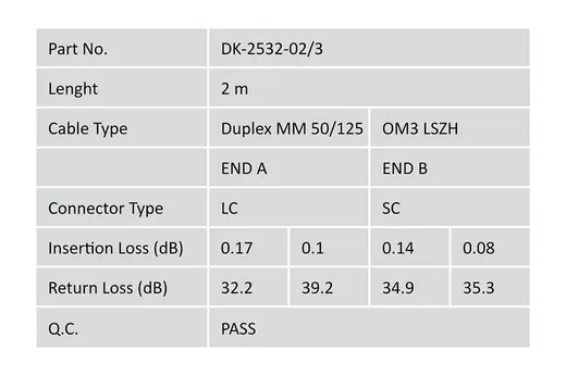 Digitus Fiber Optik Multimode Mavi (2m) görseli 3