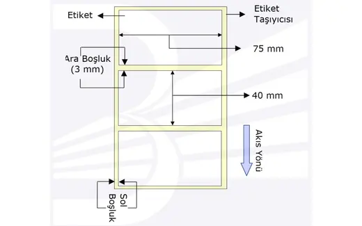 Termal Lamine Etiket 75x40mm 1'li | 3 İnç Mobil Yazıcı Uyumlu görseli 2