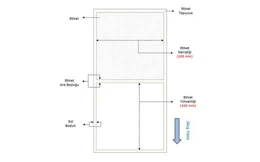 Termal Etiket 100mm X 100mm 1li görseli 3