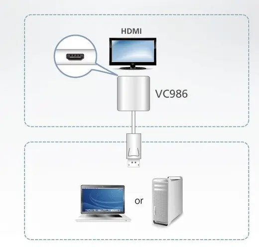 ATEN ATEN-VC986 DISPLAYPORT-HDMI KABLO iDPe/HDMId 4K AKTIF alternatif görünüm