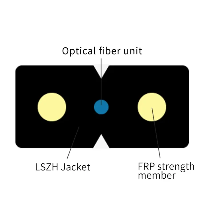 OBK 1x2 SM 2 CORE G657 LSZH - DROP FIBER / METRE