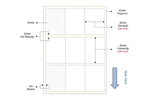 Vellum Etiket 30mm X 40mm 3lü 📣 𝗪𝗮𝘅 𝗥𝗶𝗯𝗼𝗻 𝗴𝗲𝗿𝗲𝗸𝗶𝗿 görseli 3