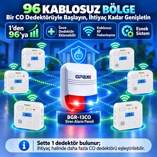 OPAX BGR-13CO WiFi Kablosuz Karbonmonoksit Alarm Sistemi görseli 3