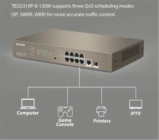 Tenda TEG5310P-8-150W SWT 9 10-100Mbps +1 Gigabit-SFP Slots Yönetilebilir Switch
