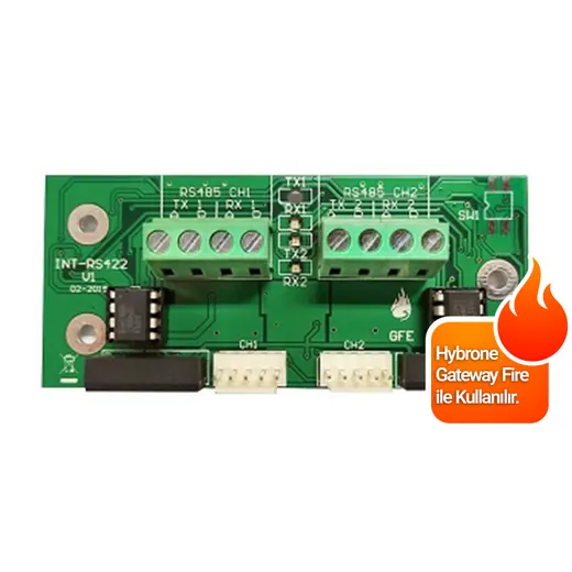 Global INT-RS422-P2P-S Gekko-Octo-Chameleon Rep RS422 Tek Kanal Haberleşme Kartı