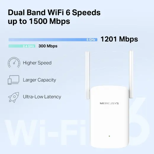MERCUSYS ME60X WIFI6 AX1500 Menzil Genişletici Router Priz Tip görseli 5