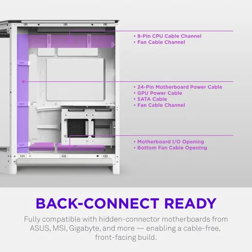 NZXT H6 RGB+ CC-H62FW-P1 Dual-Chamber Gaming Mid-Tower PC Kasası Beyaz görseli 2
